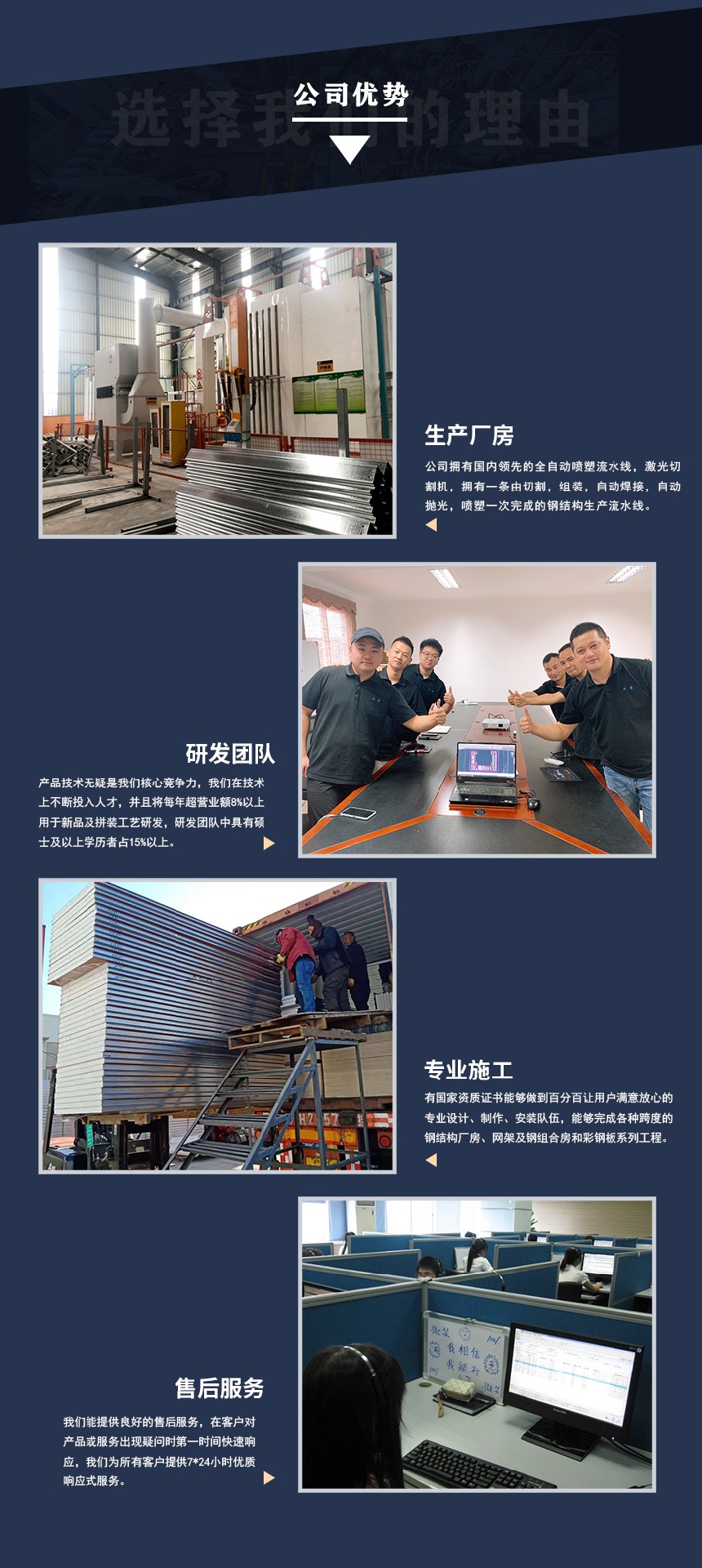 集裝箱房優(yōu)勢