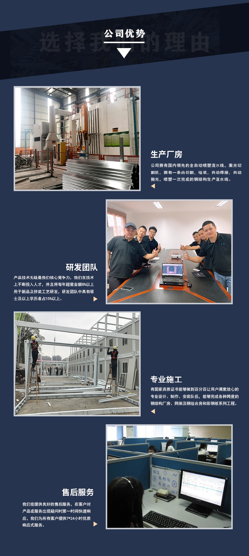 項目流程圖