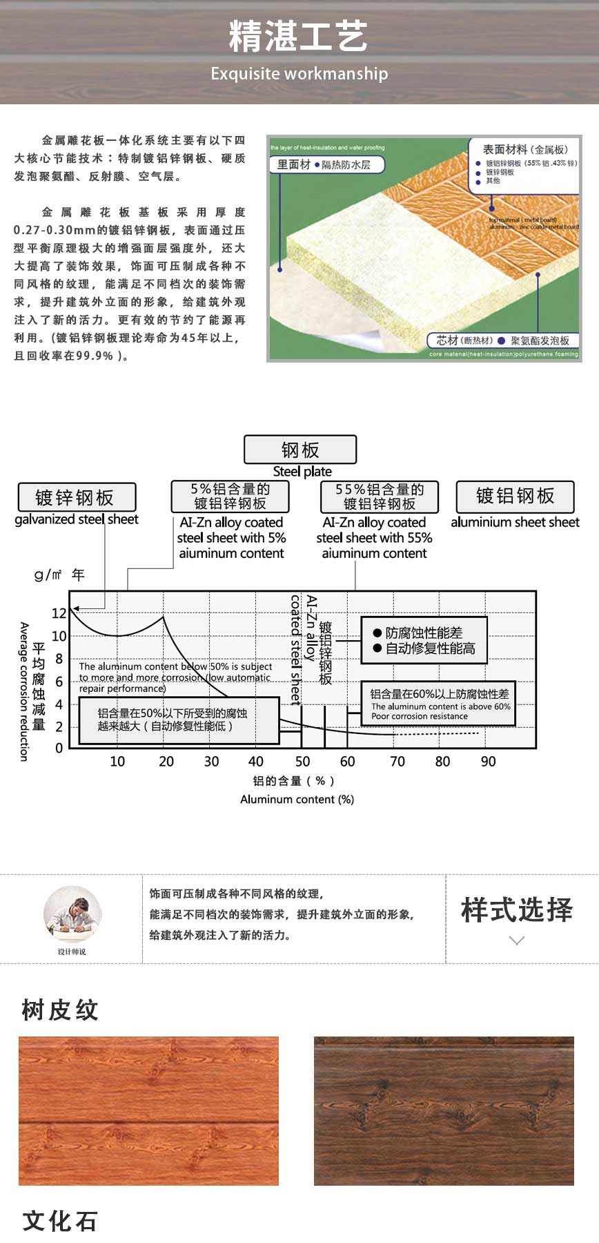 木紋工藝