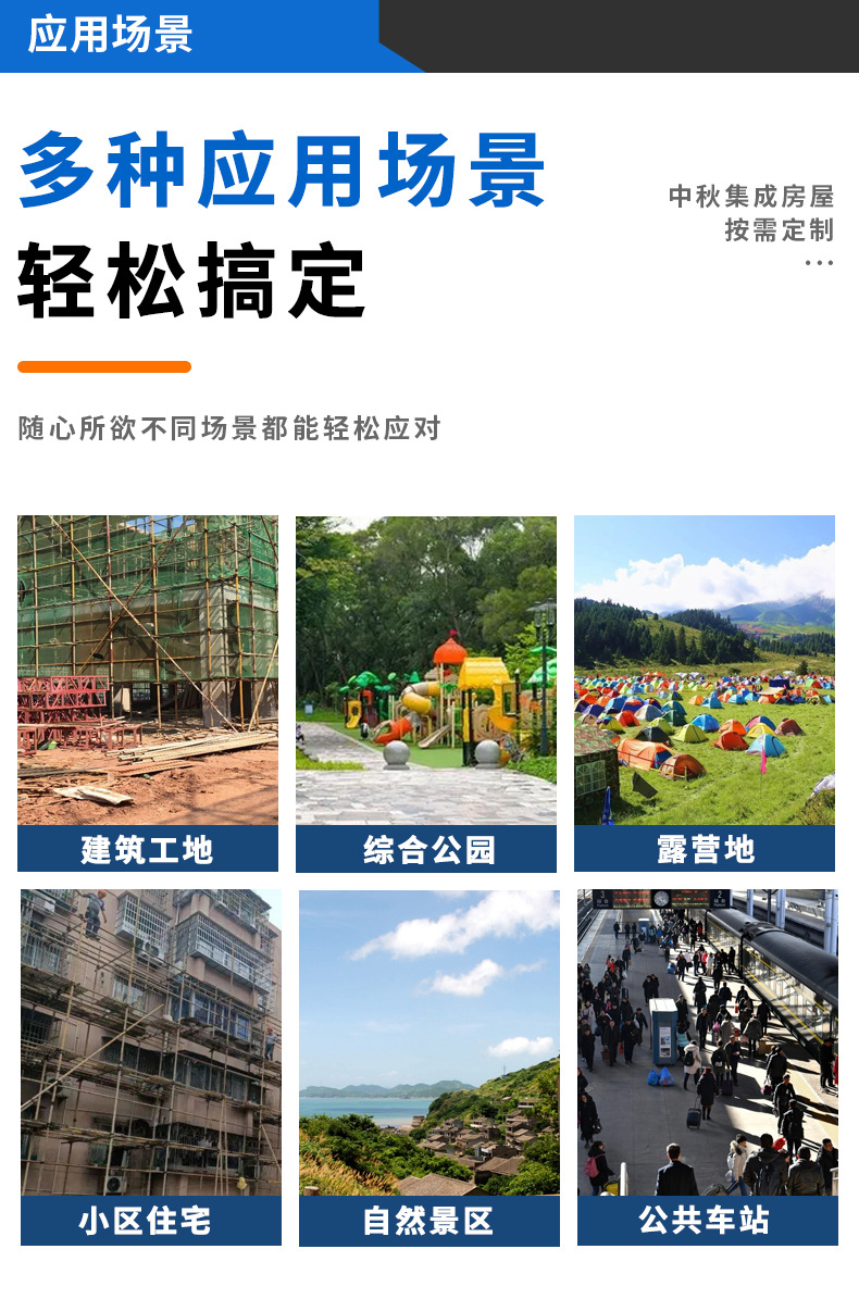 集裝箱適用場(chǎng)地