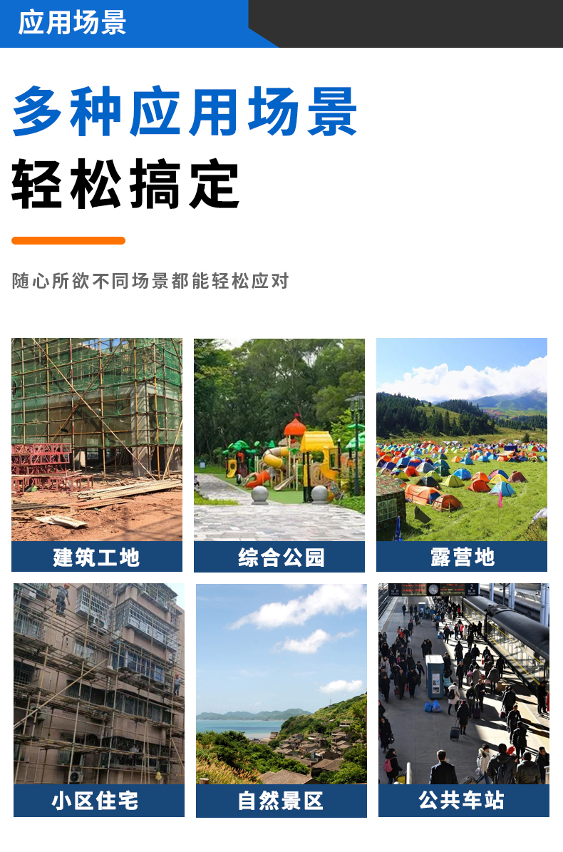 適用場景
