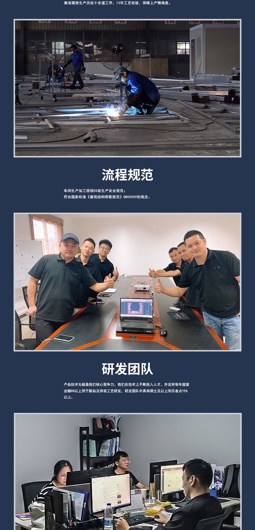 流程規(guī)范