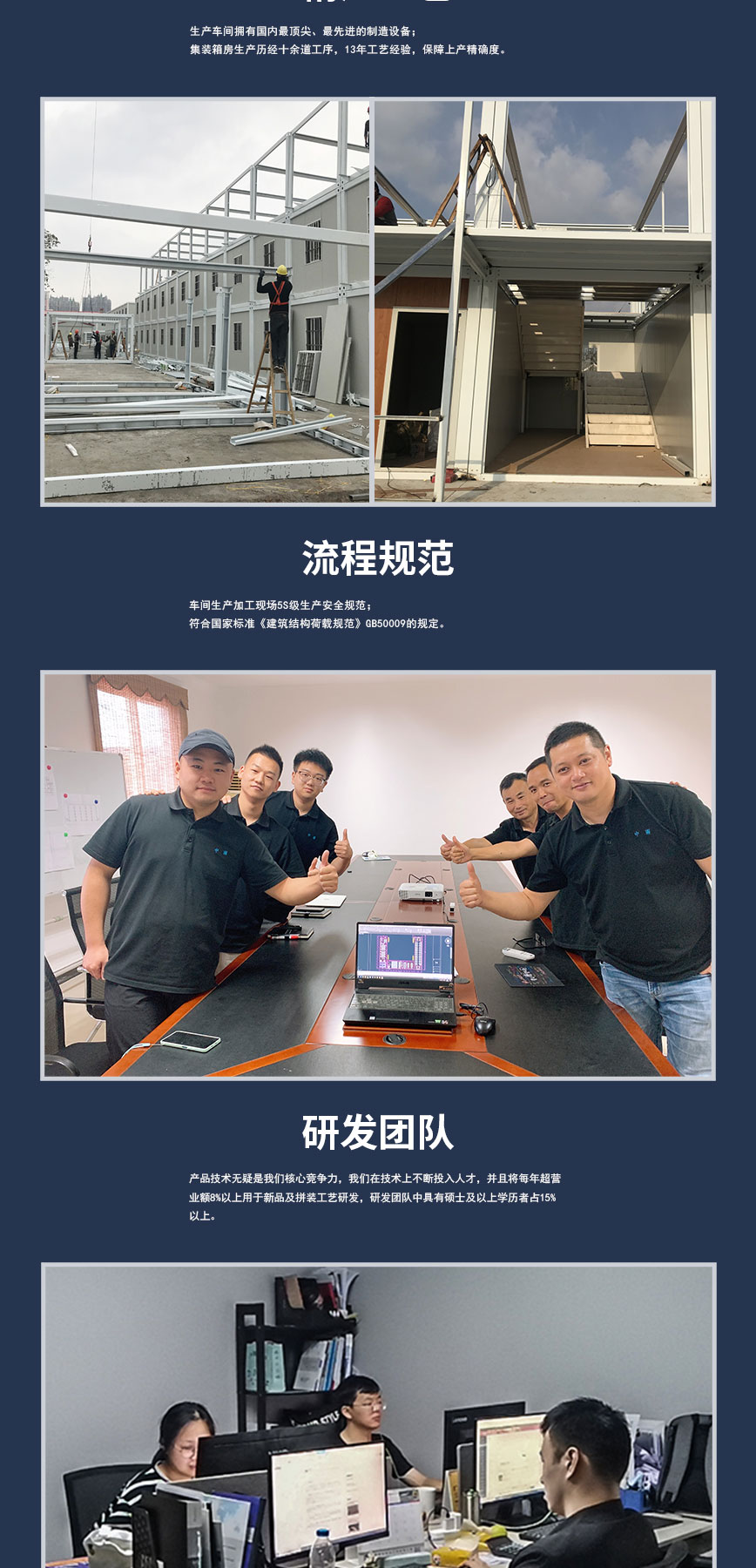 規(guī)范流程