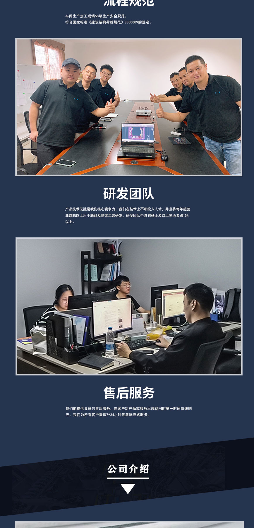 研發(fā)團隊