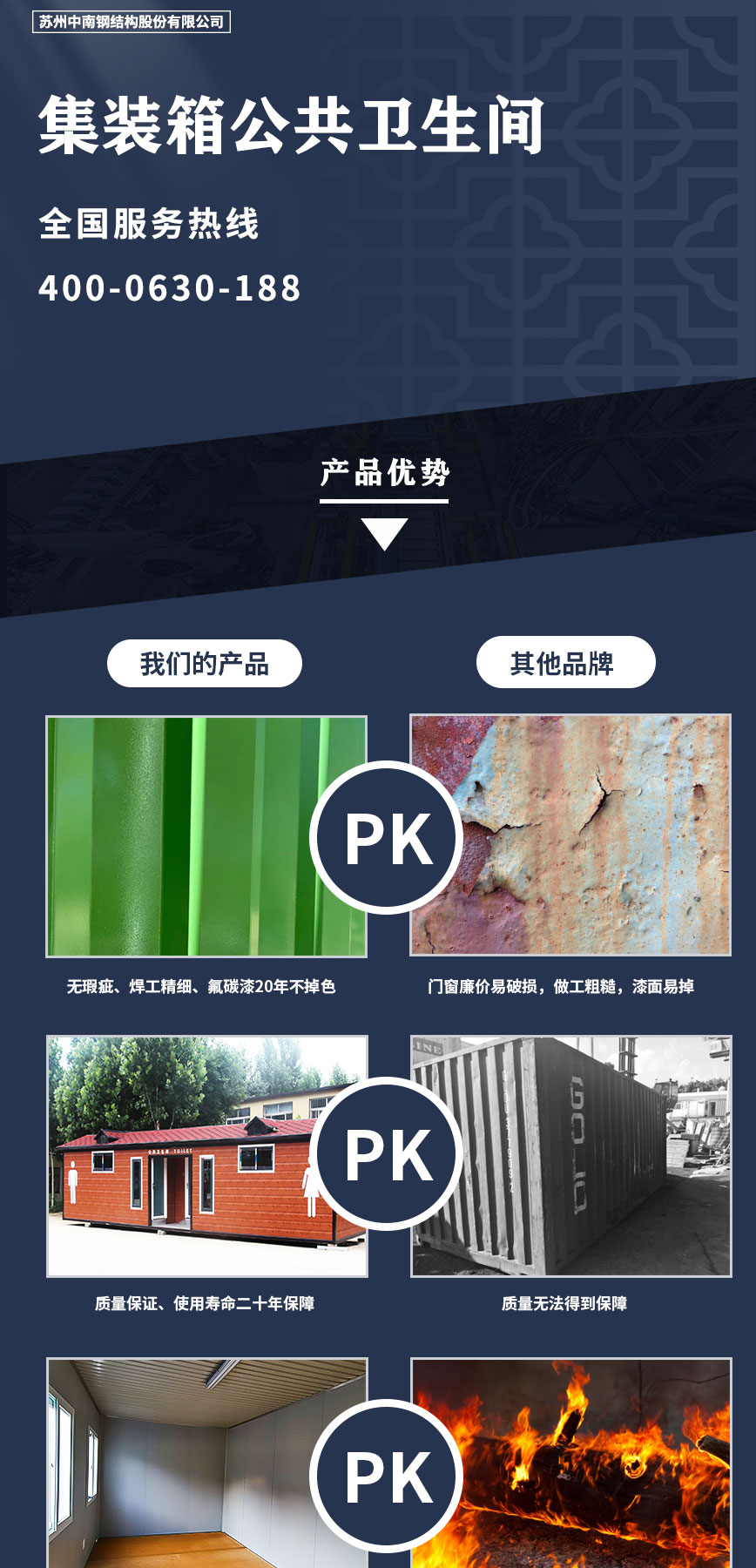 集裝箱產(chǎn)品優(yōu)勢(shì)